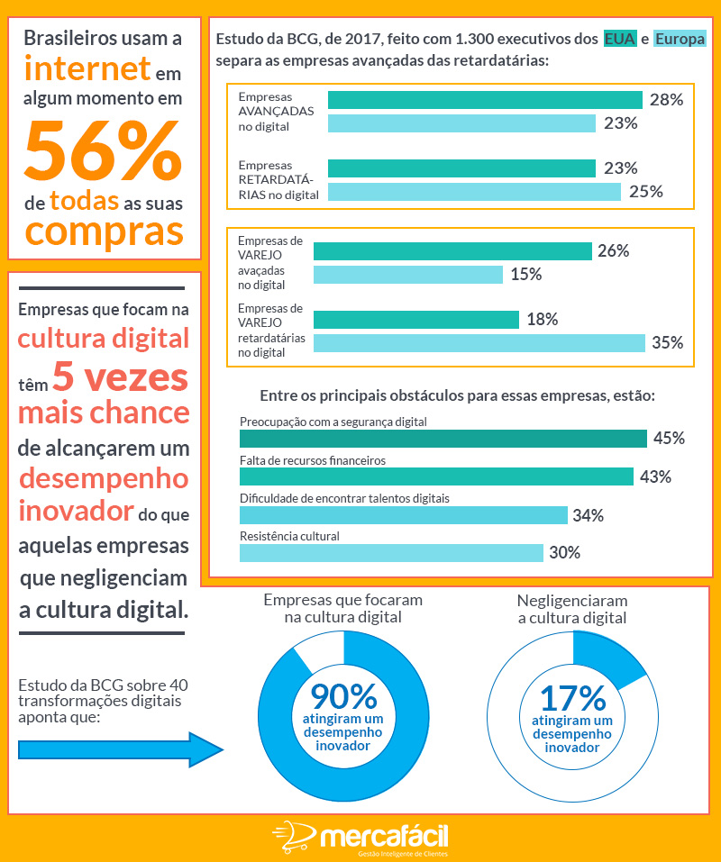 Infografico-supermercado-40